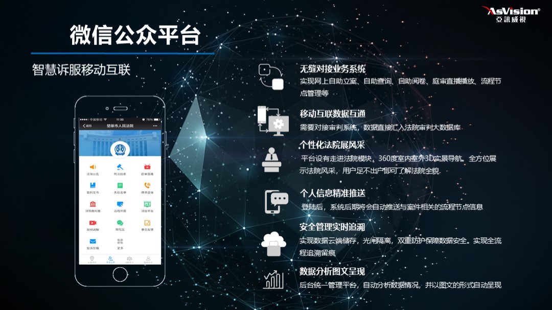 诉讼服务微信公众平台