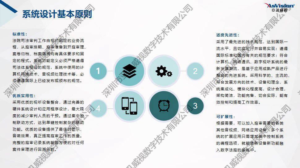 人民法院数字审委会系统设计原则