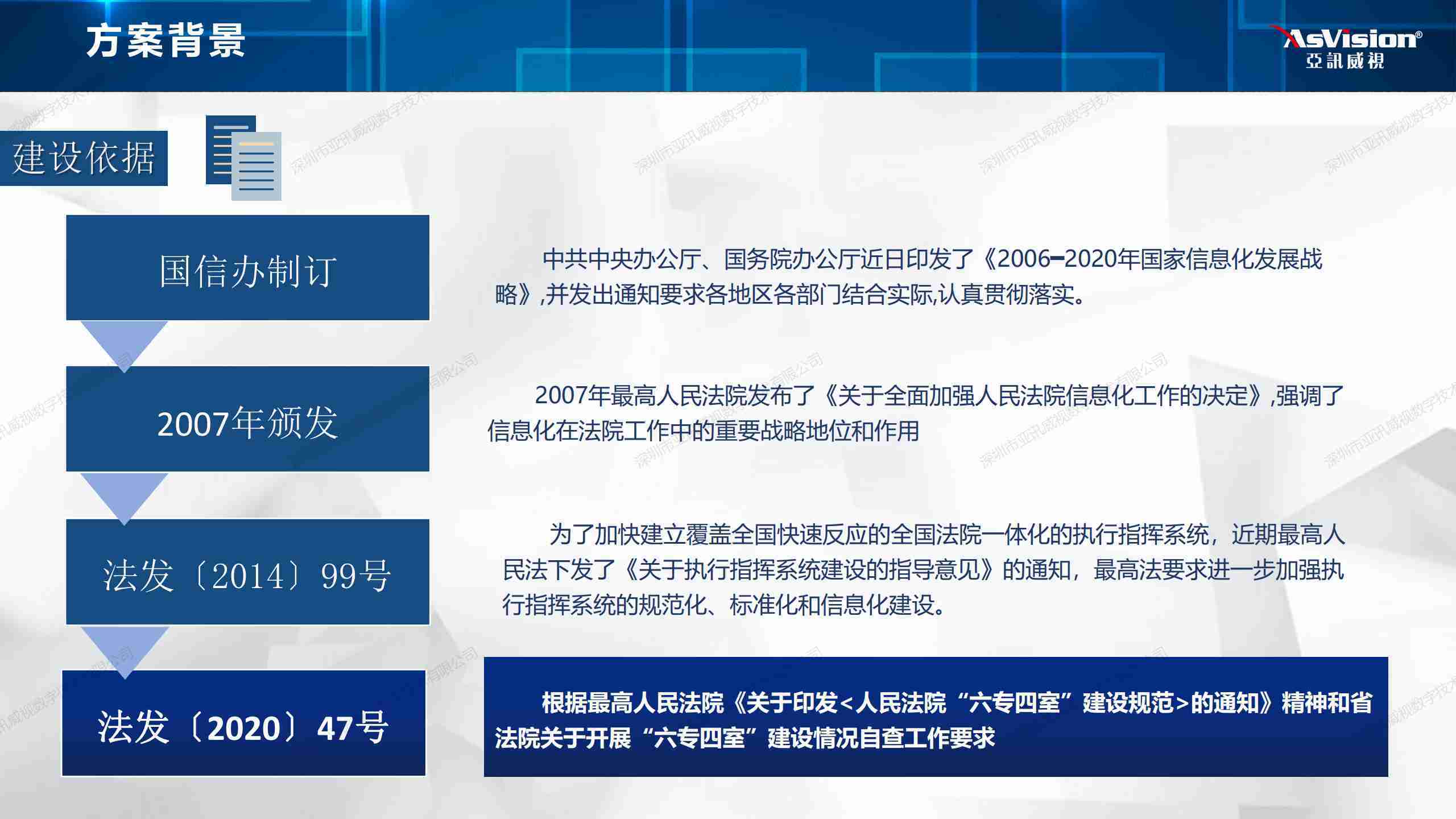 六专四室建设依据