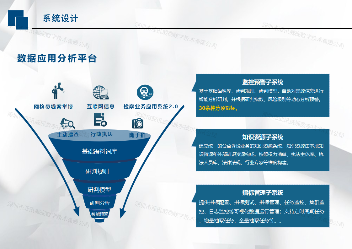 公益诉讼系统数据应用分析平台