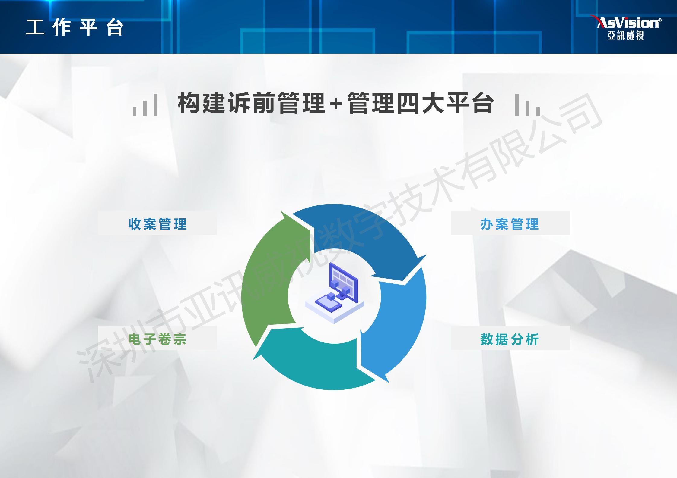 诉前案件管理系统解决方案